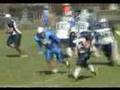 Highlanders Football 2006