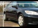 Used Hondas For Sale Used Hondas For Sale