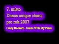 Crazy Rockerz - Dance With My Pants Crazy Rockerz - Dance With My Pants