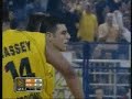 Euroleague Basketball Week 14 TOP 10