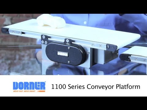 how to design a conveyor belt system