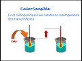 fundamentos de la refrigeracion - Aire Acondicionado