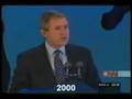 Bush vs. McCain on Lobbyists and Ethics