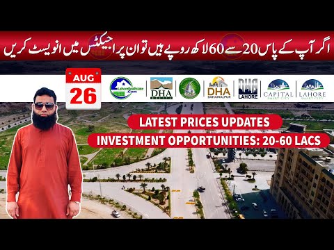 Best Properties to Invest in with 20 to 60 Lac: Price Insights & Expert Reviews