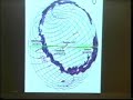 The 2012 Ouroboros Doomsday Clock. (Part 8.5 of 9) The 2012 Ouroboros Doomsday Clock. (Part 8.5 of 9)