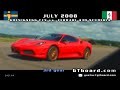 Koenigsegg CCX vs Ferrari 430 Scuderia 50-300km/h = GTBoard.com