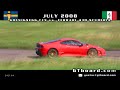 Koenigsegg CCX vs Ferrari 430 Scuderia 50-300km/h = GTBoard.com
