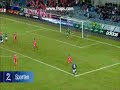 Tippeligaen - Viking vs Brann 3-0 m�let