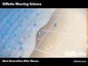 Gillette Fusion After Shaves