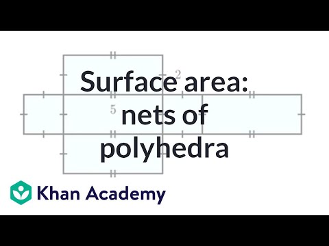 Finding surface area: nets of polyhedra