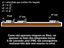Fuzil Magnetico