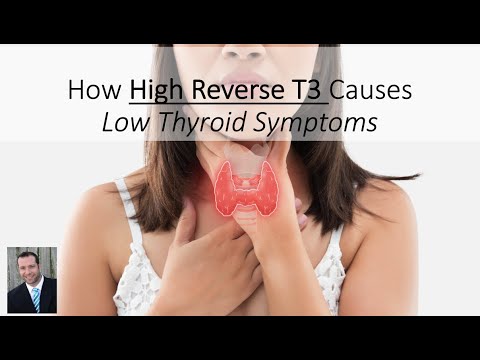 how to cure high tsh levels