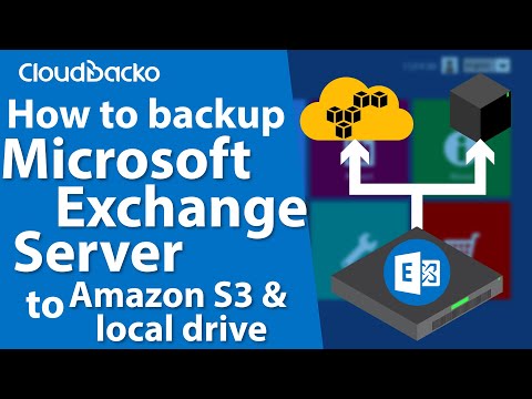 how to exchange on amazon