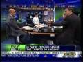 videos de Strategic Investment Management's Ramesh Menon on CNBC's Squawk Box
