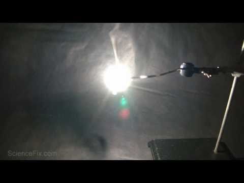 how to react magnesium with oxygen