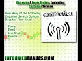 136. Choosing a Forex Broker: Evaluating Customer Service