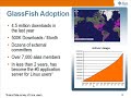 Sun GlassFish Enterprise Server Solution