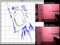 Robotics - SLAM and Localization with a Stereo Camera
