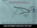 08/15/08 S&P, Emini & Futures Recommendations