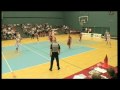Tina S. Moen Nordic Championship 2008 Basketball