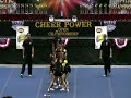 Midwest X Plosion Jr 2
