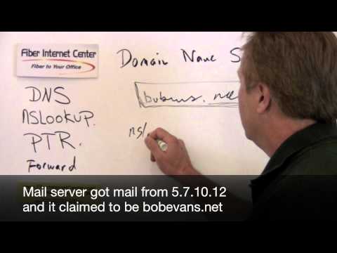 how to perform reverse dns lookup