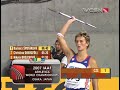Spotakova upsets Germany's Big 2 in the javelin