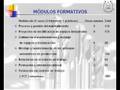 TÉCNICO SUPERIOR EN MANTENIMIENTO DE EQUIPO INDUSTRIAL