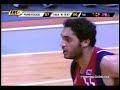 Purefoods TJ Giants vs. TNT Phone Pals - Part 2 Purefoods TJ Giants vs. TNT Phone Pals - Part 2