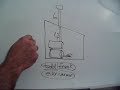 I liked a @YouTube video http://t.co/oC8rML4d Barrel Stove Problem Solving - Mission Accomplished