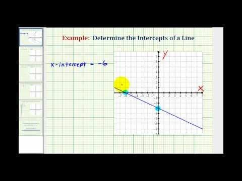 how to draw y=e^x
