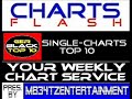 German Black Music - Top 10 Single Charts 05.12.2009