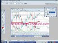 forex simples   usd/chf e eur/usd fator de correlação