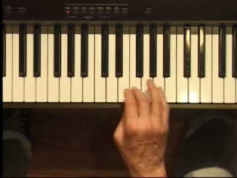 progression - Theory lesson. Discussing chord progressions and how they are used. Filmed in 2005. Dan Lefler, Danman's Music School. For the lesson notes and 1000's more p...