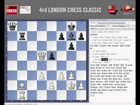 chess london