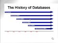 learning oracle application developer 4