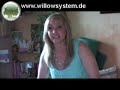 Rita Harrison HP PTTeil 5. Workshop 4.Ihr persönlicher Weg zu mehr Erfolg, Geld, Wellness und Glück in Partnerschaft und Beziehungen.Der Körper lügt nicht!Unbewusstes über den Körper erfahrbar machen. Kinesiologischen Muskeltest.