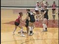 NJCAA Volleyball - Sinclair @ Owens CC NJCAA Volleyball - Sinclair @ Owens CC