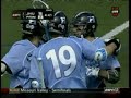 Johns Hopkins Lacrosse