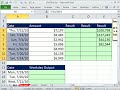 Excel Magic Trick 863: If Sat or Sun, Multiply by 15, Any Other Day Use 14 WEEKDAY&IF Functions