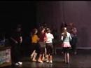 20 Years of ACT by the CITs