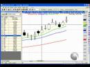 AccendoTraders Stock Market Tradeplan for Wednesday 041608 AccendoTraders Stock Market Tradeplan for Wednesday 041608