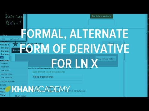 What is the derivative of ln(3x)?