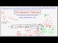 The Binomial Theorem (TANTON Mathematics)