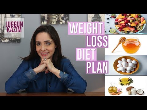 Diet Plan to Lose Weight Fast | Diet Plan by Juggun Kazim | Weight Loss