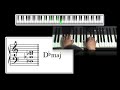 How to play Empire State of Mind (Part II) by Alicia Keys