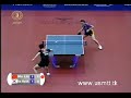 Joo VS Ma Lin --- Kuwait Open 2008