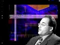 Customer Testimonial Production Customer Testimonial Production