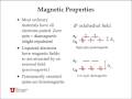 Electronic Structure of Coordination Complexes