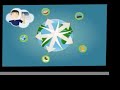 Sharing Creative Works: An Illustrated (and Narrated) Primer Sharing Creative Works: An Illustrated (and Narrated) Primer